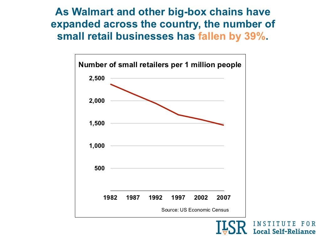 As Walmart and other big-box