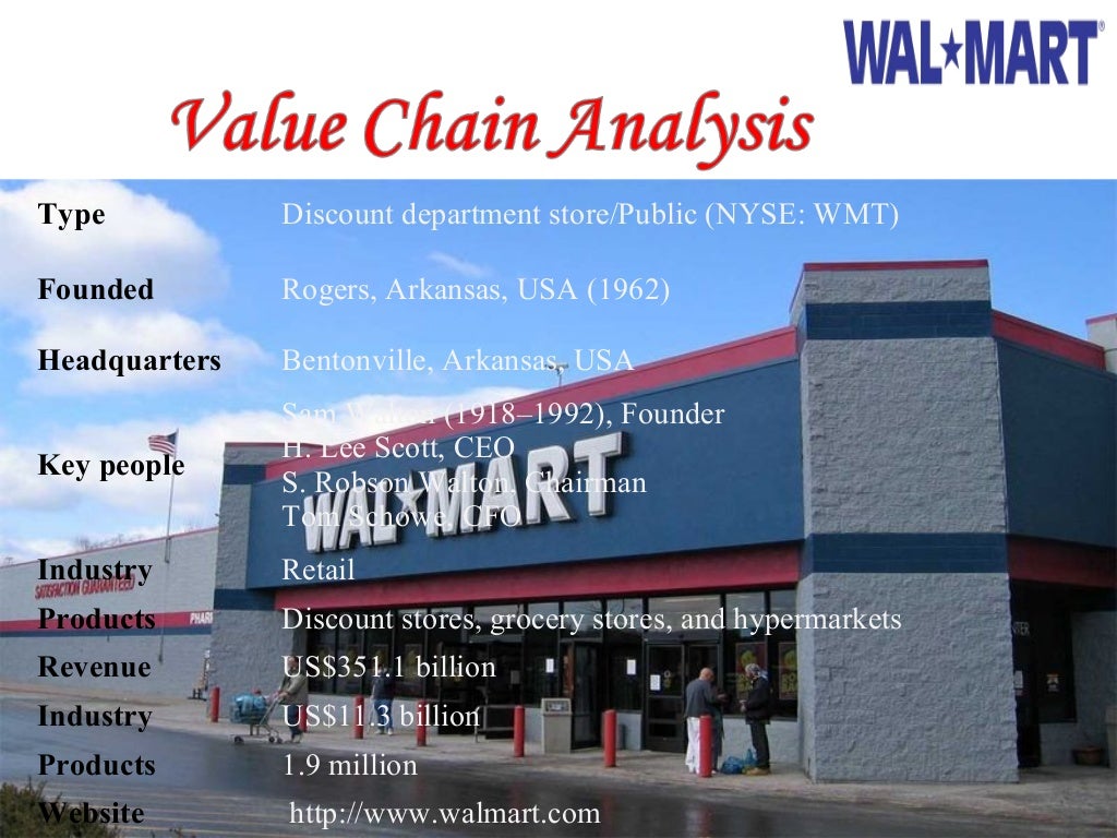 Walmart value chain analysis