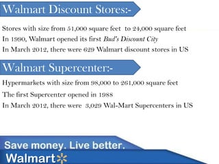 Walmart Discount Stores:Stores with size from 51,000 square feet to 24,000 square feet
In 1990, Walmart opened its first Bud's Discount City
In March 2012, there were 629 Walmart discount stores in US

Walmart Supercenter:Hypermarkets with size from 98,000 to 261,000 square feet

The first Supercenter opened in 1988
In March 2012, there were 3,029 Wal-Mart Supercenters in US

Walmart

 