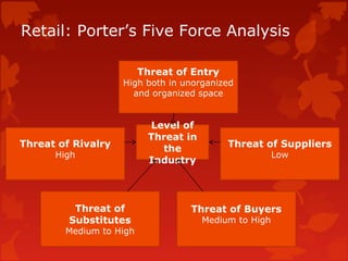 Walmart and Bharti : Transforming Retail in India | PPT