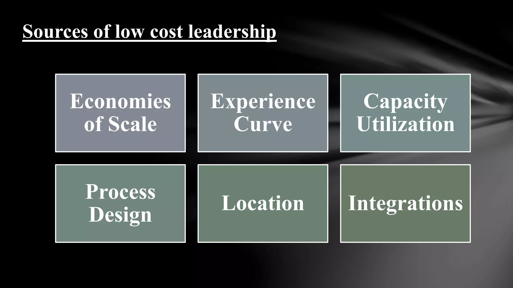 Sources of low cost leadership
Economies
of Scale
Experience
Curve
Capacity
Utilization
Process
Design
Location Integrations
 