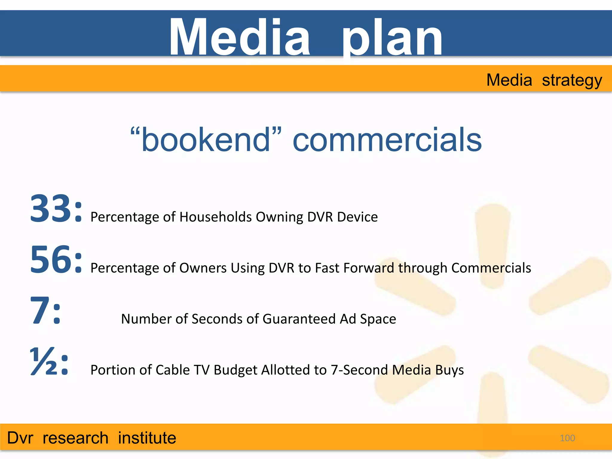 Media plan
                                                                       Media strategy


                “bookend” commercials

  33:     Percentage of Households Owning DVR Device


  56:     Percentage of Owners Using DVR to Fast Forward through Commercials


  7:          Number of Seconds of Guaranteed Ad Space


  ½:      Portion of Cable TV Budget Allotted to 7-Second Media Buys



Dvr research institute                                                         100
 