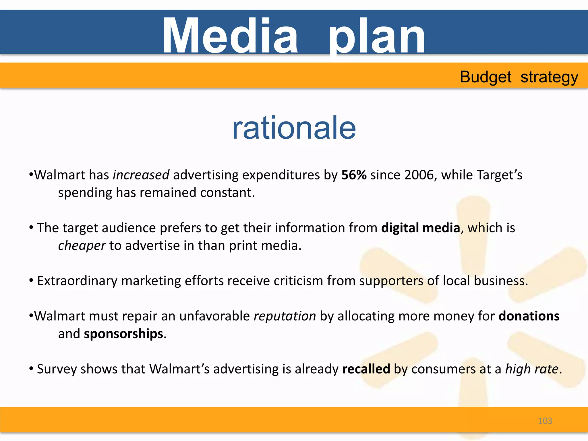Media plan
                                                                          Budget strategy


                                  rationale
•Walmart has increased advertising expenditures by 56% since 2006, while Target’s
    spending has remained constant.

• The target audience prefers to get their information from digital media, which is
     cheaper to advertise in than print media.

• Extraordinary marketing efforts receive criticism from supporters of local business.

•Walmart must repair an unfavorable reputation by allocating more money for donations
    and sponsorships.

• Survey shows that Walmart’s advertising is already recalled by consumers at a high rate.


                                                                                         103
 
