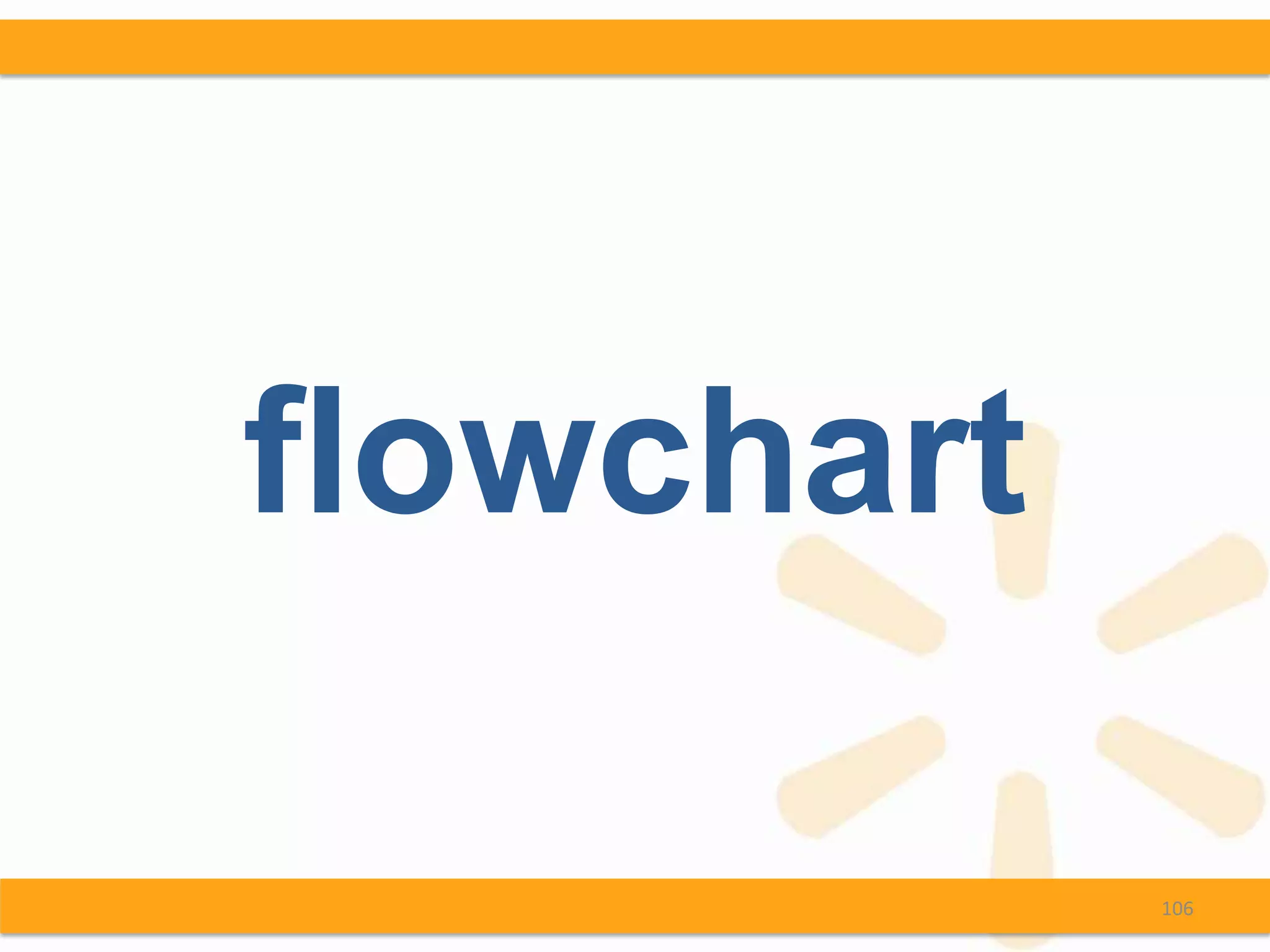 flowchart

            106
 