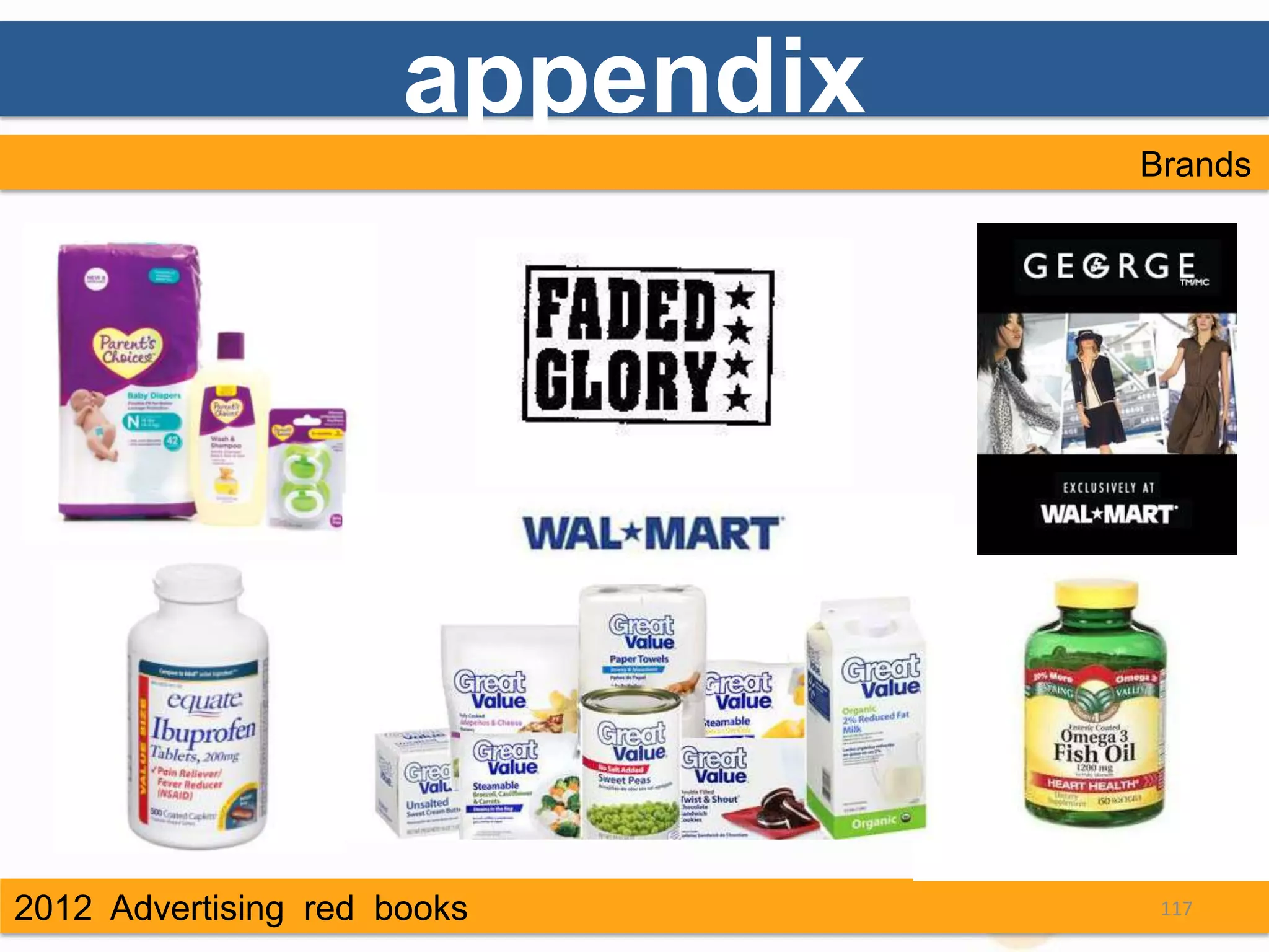 appendix
                                 Brands




2012 Advertising red books        117
 