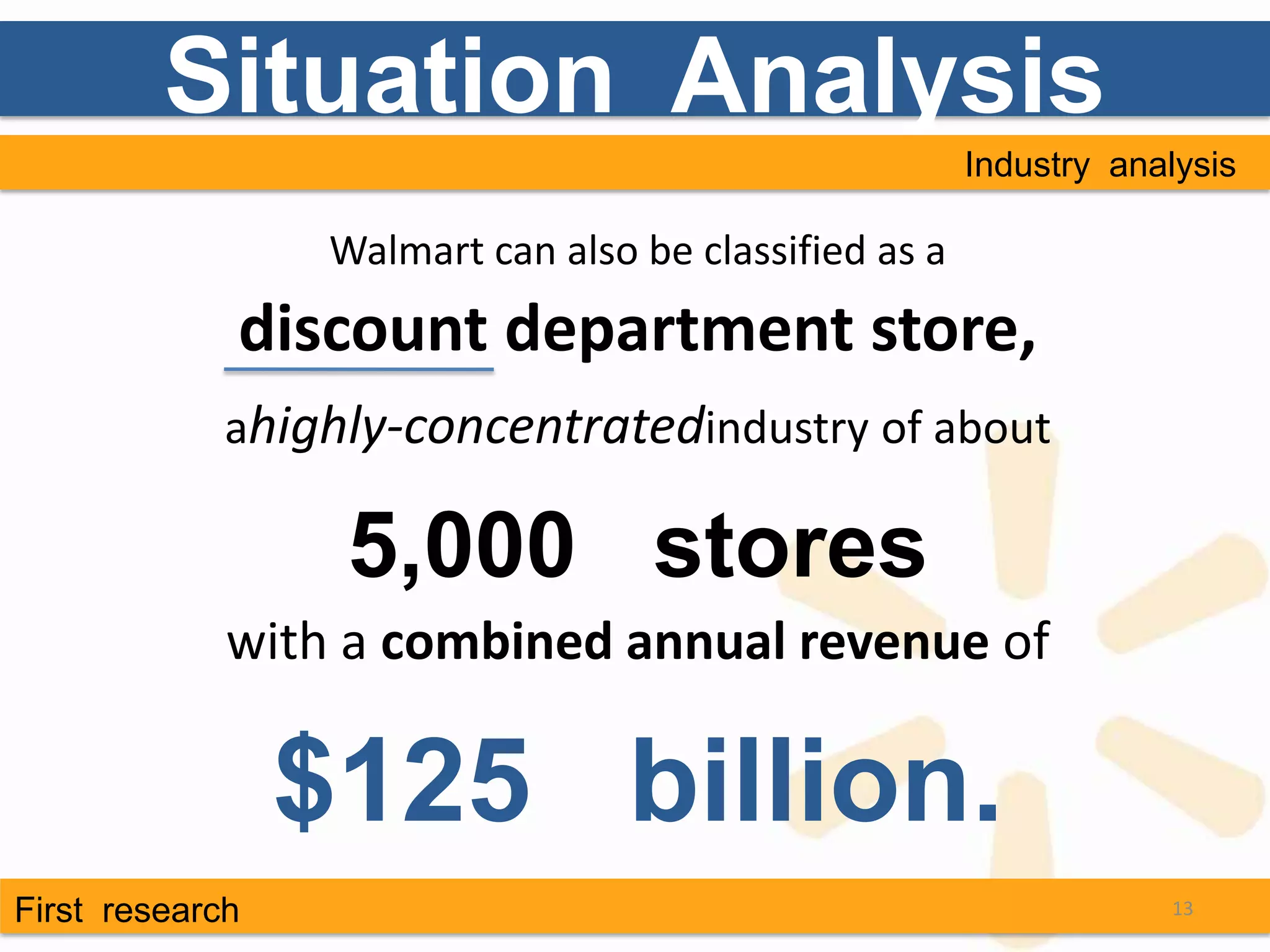 Situation Analysis
                                                        Industry analysis

                  Walmart can also be classified as a
             discount department store,
             ahighly-concentratedindustry of about

                   5,000 stores
             with a combined annual revenue of

                 $125 billion.
First research                                                      13
 