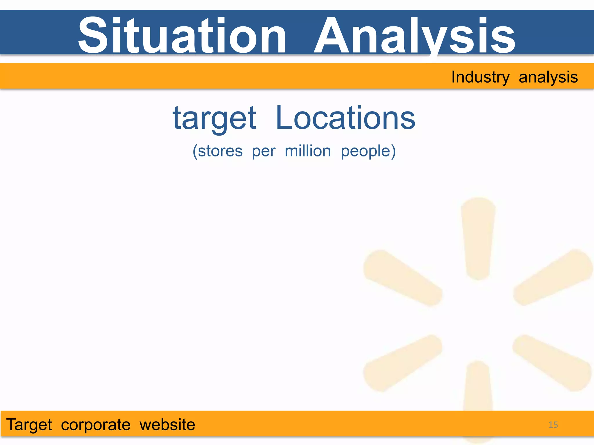 Situation Analysis
                                                     Industry analysis

                     target Locations
                       (stores per million people)




Target corporate website                                         15
 