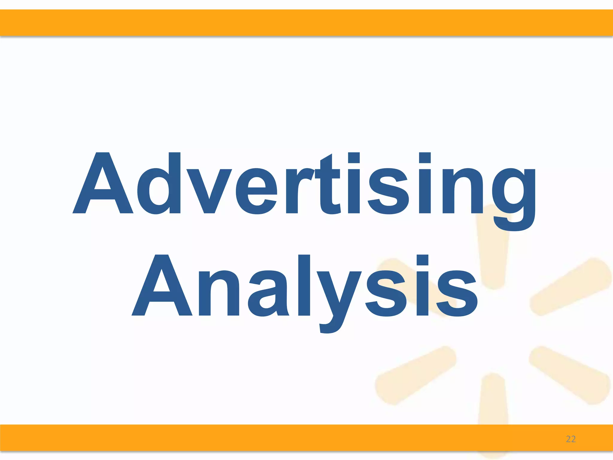 Advertising
 Analysis
              22
 