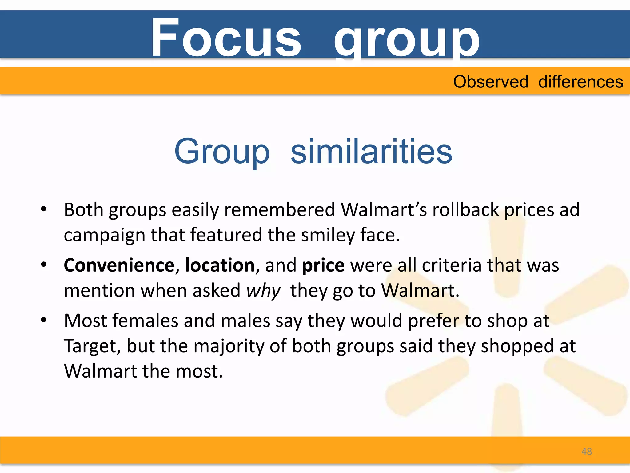 Focus group
                                               Observed differences



               Group similarities
• Both groups easily remembered Walmart’s rollback prices ad
  campaign that featured the smiley face.
• Convenience, location, and price were all criteria that was
  mention when asked why they go to Walmart.
• Most females and males say they would prefer to shop at
  Target, but the majority of both groups said they shopped at
  Walmart the most.


                                                                 48
 