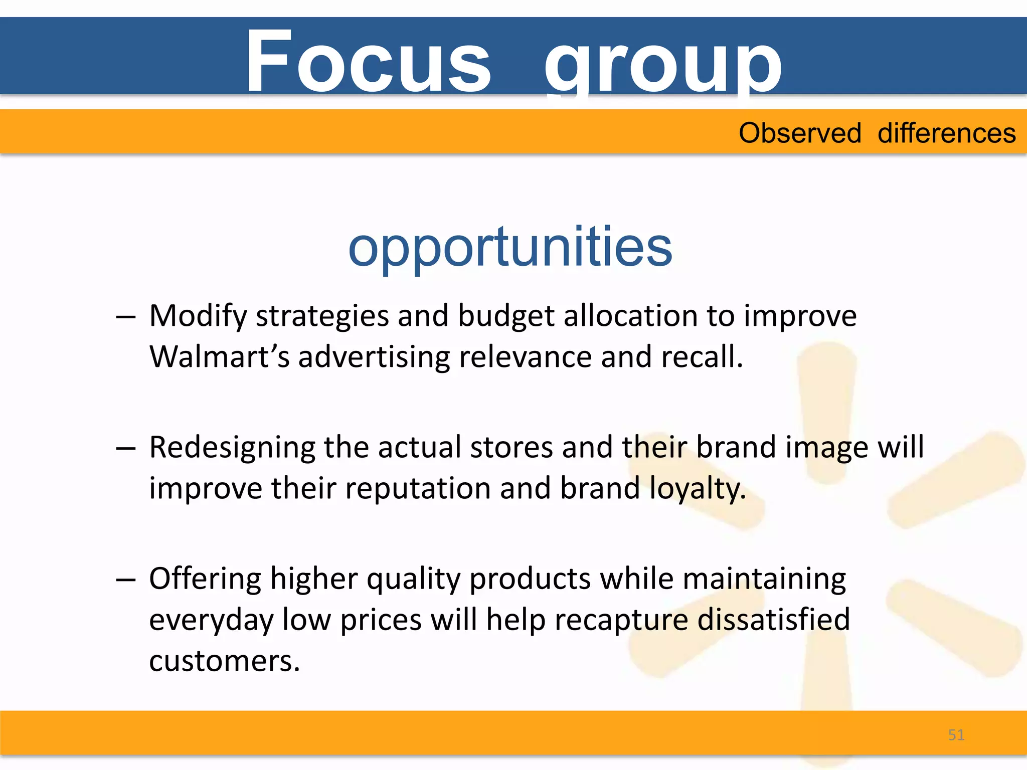 Focus group
                                             Observed differences



                opportunities
– Modify strategies and budget allocation to improve
  Walmart’s advertising relevance and recall.

– Redesigning the actual stores and their brand image will
  improve their reputation and brand loyalty.

– Offering higher quality products while maintaining
  everyday low prices will help recapture dissatisfied
  customers.

                                                             51
 