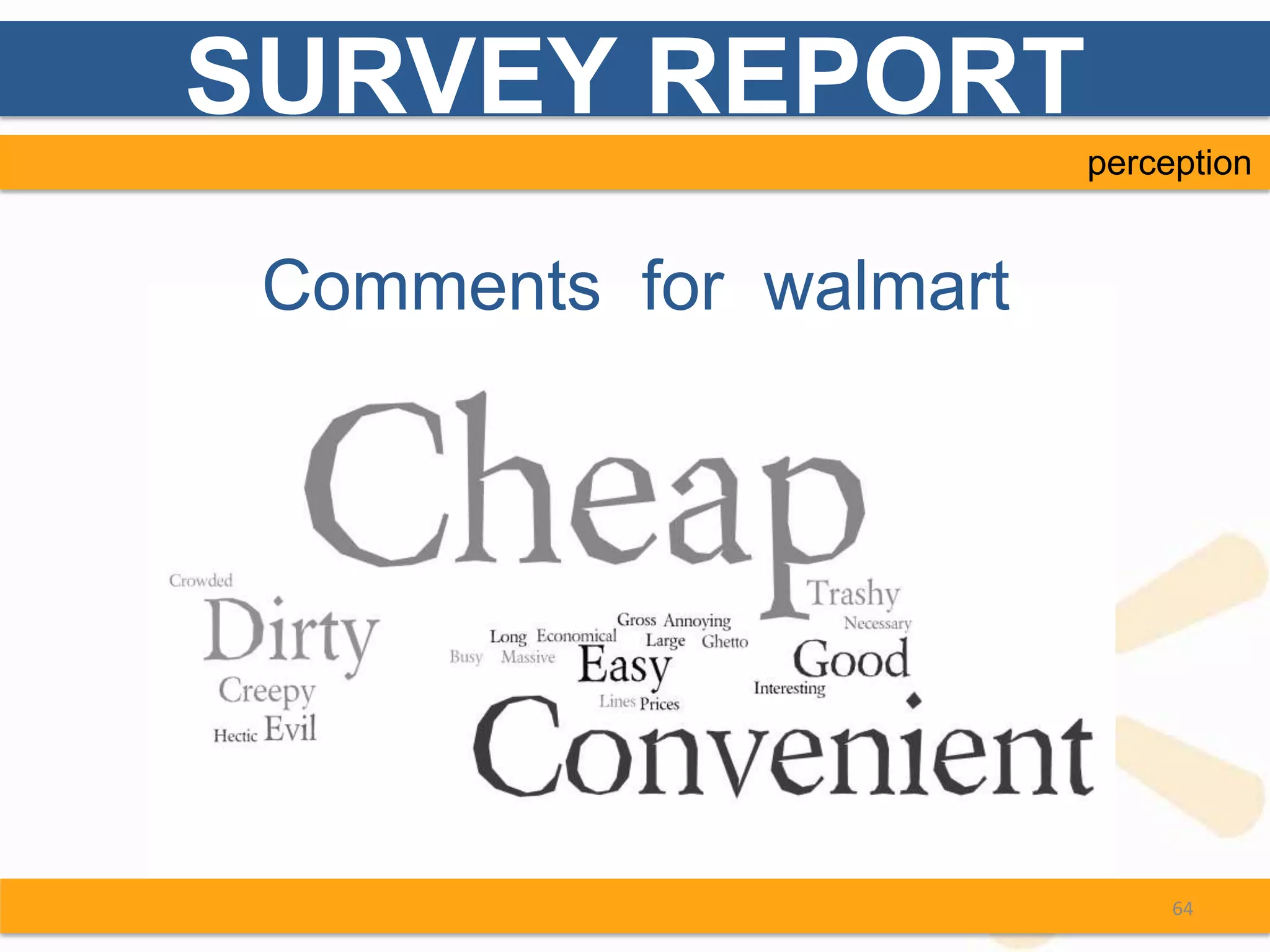 SURVEY REPORT
                        perception


 Comments for walmart




                             64
 