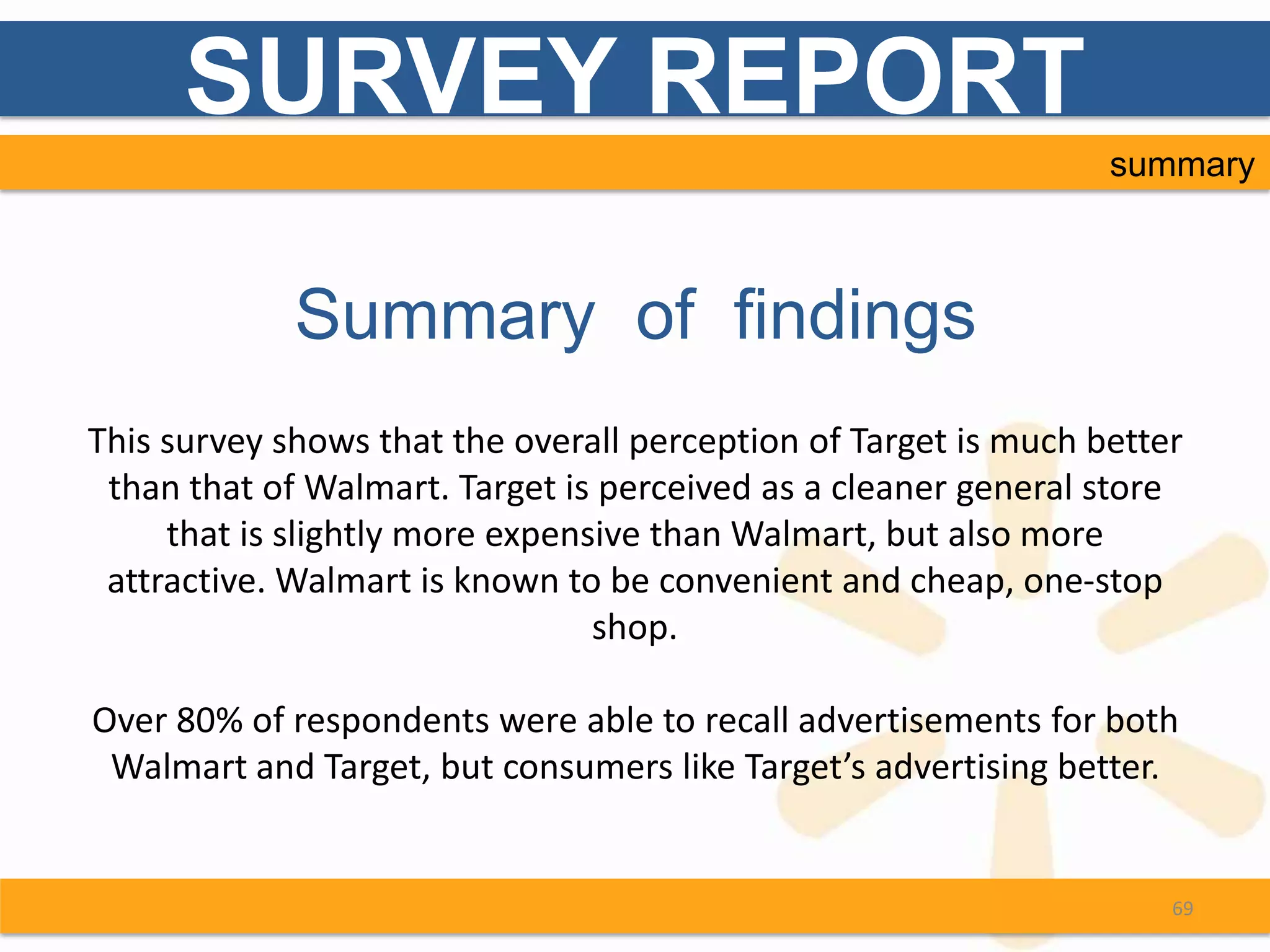 SURVEY REPORT
                                                                 summary



             Summary of findings
This survey shows that the overall perception of Target is much better
 than that of Walmart. Target is perceived as a cleaner general store
     that is slightly more expensive than Walmart, but also more
 attractive. Walmart is known to be convenient and cheap, one-stop
                                 shop.

Over 80% of respondents were able to recall advertisements for both
 Walmart and Target, but consumers like Target’s advertising better.


                                                                     69
 