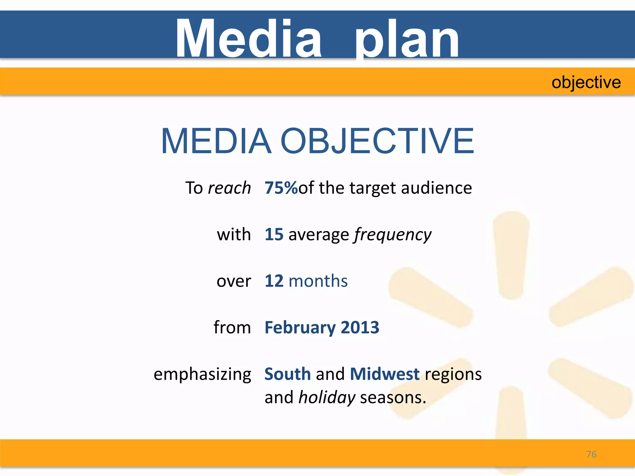 Media plan
                                        objective


MEDIA OBJECTIVE
   To reach 75%of the target audience

       with 15 average frequency

       over 12 months

      from February 2013

emphasizing South and Midwest regions
            and holiday seasons.

                                            76
 