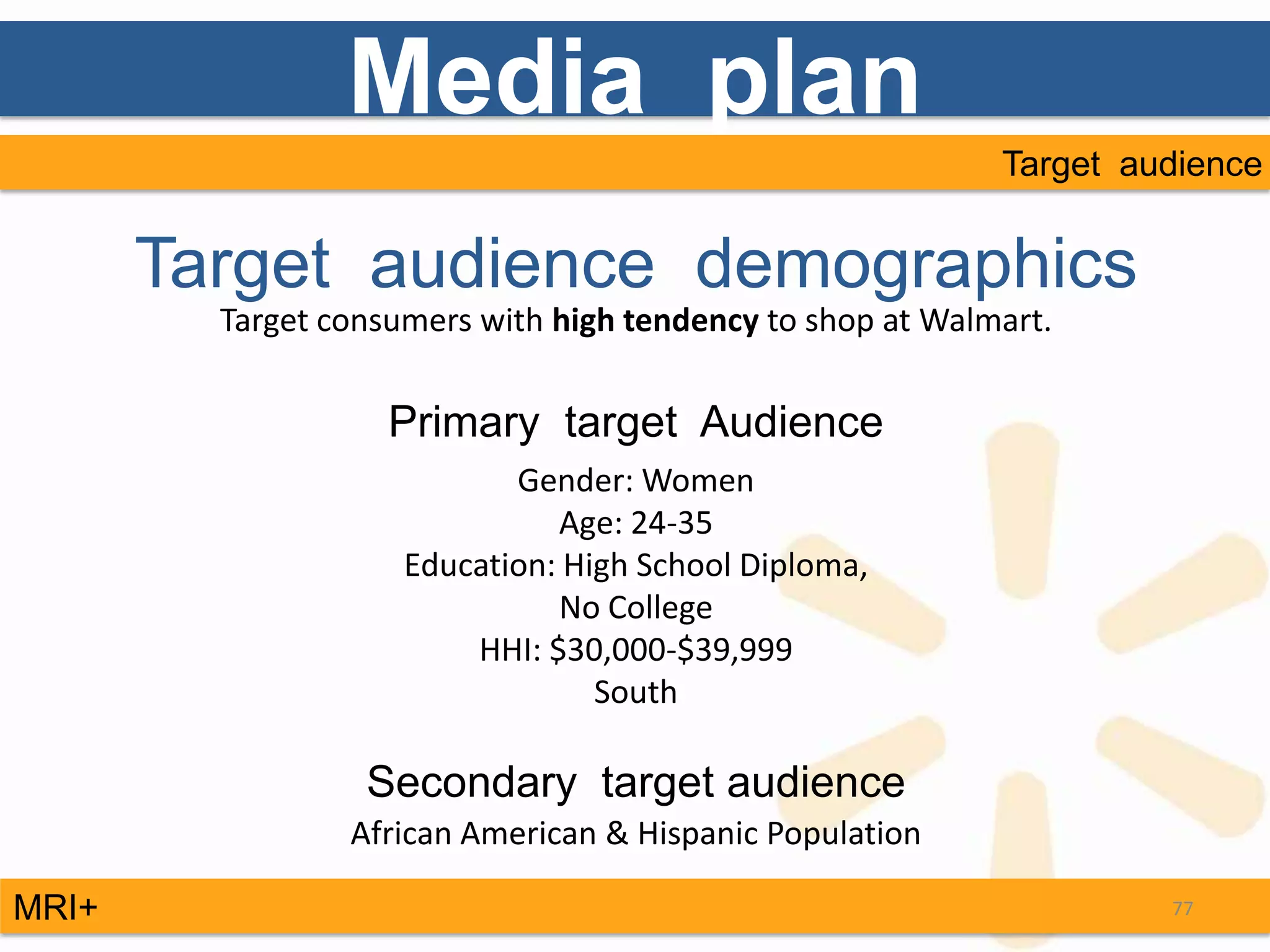 Media plan
                                                            Target audience


       Target audience demographics
         Target consumers with high tendency to shop at Walmart.

                    Primary target Audience
                            Gender: Women
                               Age: 24-35
                     Education: High School Diploma,
                               No College
                         HHI: $30,000-$39,999
                                  South

                  Secondary target audience
                 African American & Hispanic Population

MRI+                                                                 77
 
