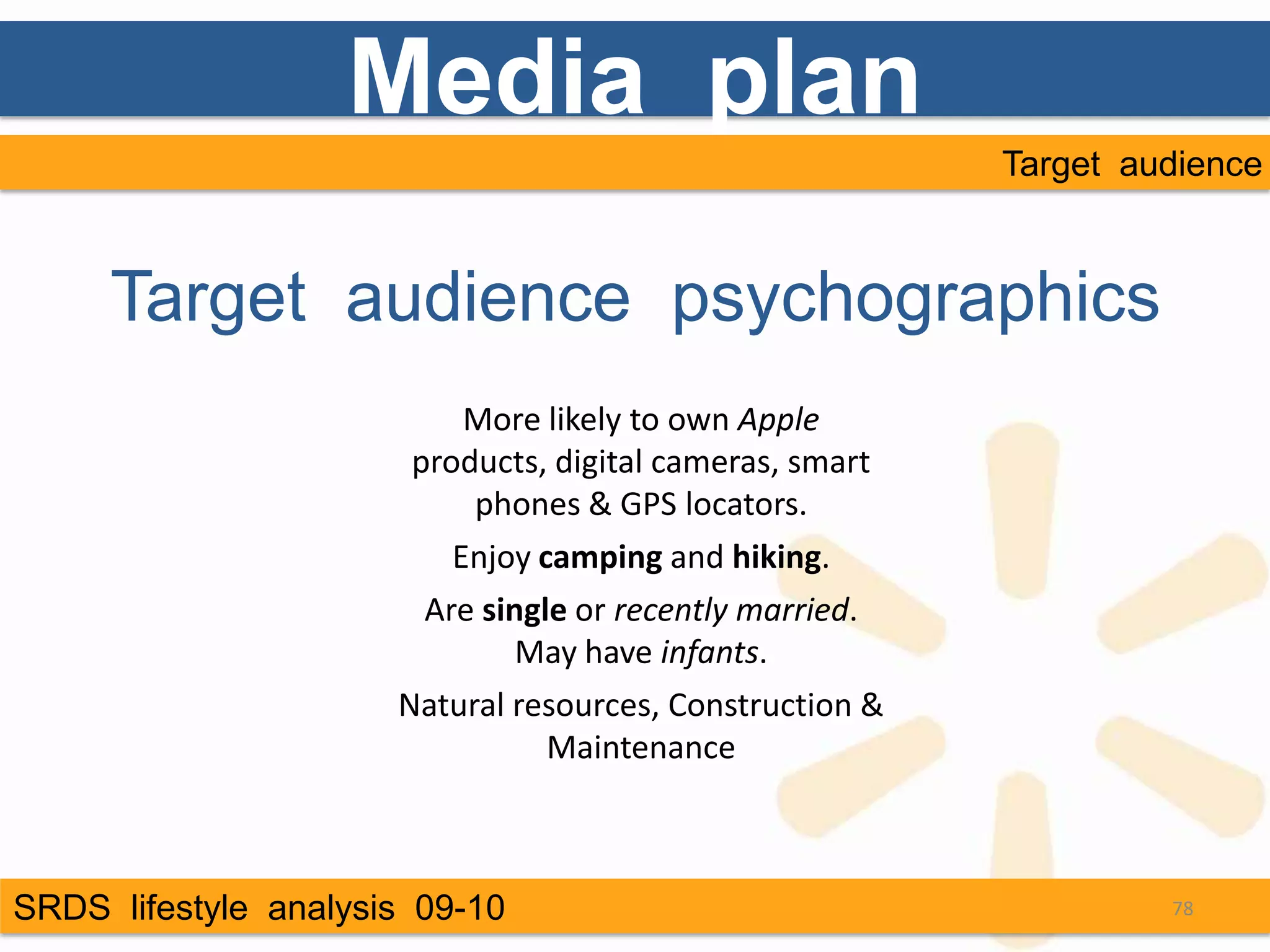 Media plan
                                                          Target audience



     Target audience psychographics
                           More likely to own Apple
                       products, digital cameras, smart
                           phones & GPS locators.
                          Enjoy camping and hiking.
                        Are single or recently married.
                               May have infants.
                      Natural resources, Construction &
                                 Maintenance



SRDS lifestyle analysis 09-10                                      78
 