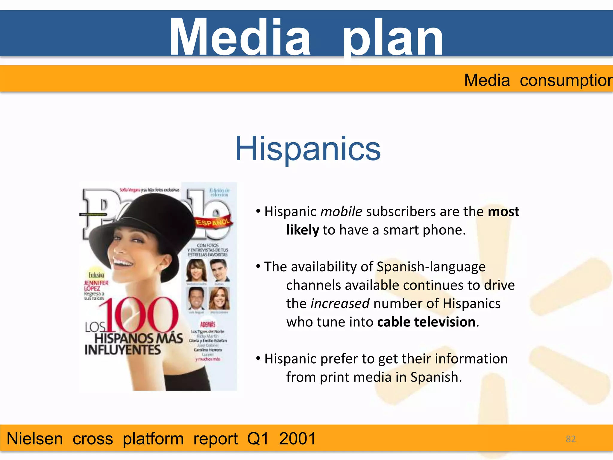 Media plan
                                                               Media consumption



                           Hispanics
                             • Hispanic mobile subscribers are the most
                                  likely to have a smart phone.

                             • The availability of Spanish-language
                                  channels available continues to drive
                                  the increased number of Hispanics
                                  who tune into cable television.

                             • Hispanic prefer to get their information
                                  from print media in Spanish.



Nielsen cross platform report Q1 2001                                     82
 