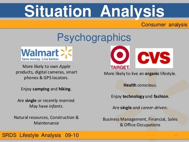 walmart career com