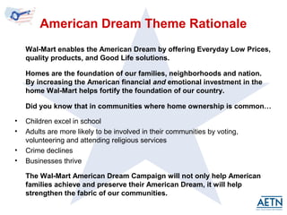 Interactive Platform Rationale 
Wal-Mart American Dream AETN property drivers offer a 360° integrated 
marketing solution ...