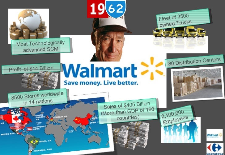 walmart and carreford_v3 walmart washington state flyer
