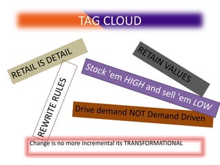 Wal Mart and BIG BAZAAR : A comparitive analysis