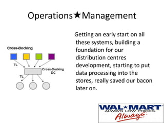 Wal Mart and BIG BAZAAR : A comparitive analysis
