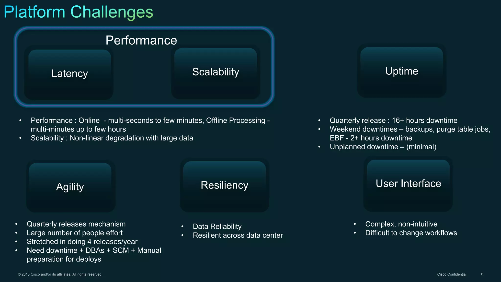 © 2013 Cisco and/or its affiliates. All rights reserved. Cisco Confidential 6
Performance
• Performance : Online - multi-seconds to few minutes, Offline Processing -
multi-minutes up to few hours
• Scalability : Non-linear degradation with large data
• Quarterly release : 16+ hours downtime
• Weekend downtimes – backups, purge table jobs,
EBF - 2+ hours downtime
• Unplanned downtime – (minimal)
• Quarterly releases mechanism
• Large number of people effort
• Stretched in doing 4 releases/year
• Need downtime + DBAs + SCM + Manual
preparation for deploys
• Complex, non-intuitive
• Difficult to change workflows
ScalabilityLatency Uptime
Agility Resiliency User Interface
• Data Reliability
• Resilient across data center
 
