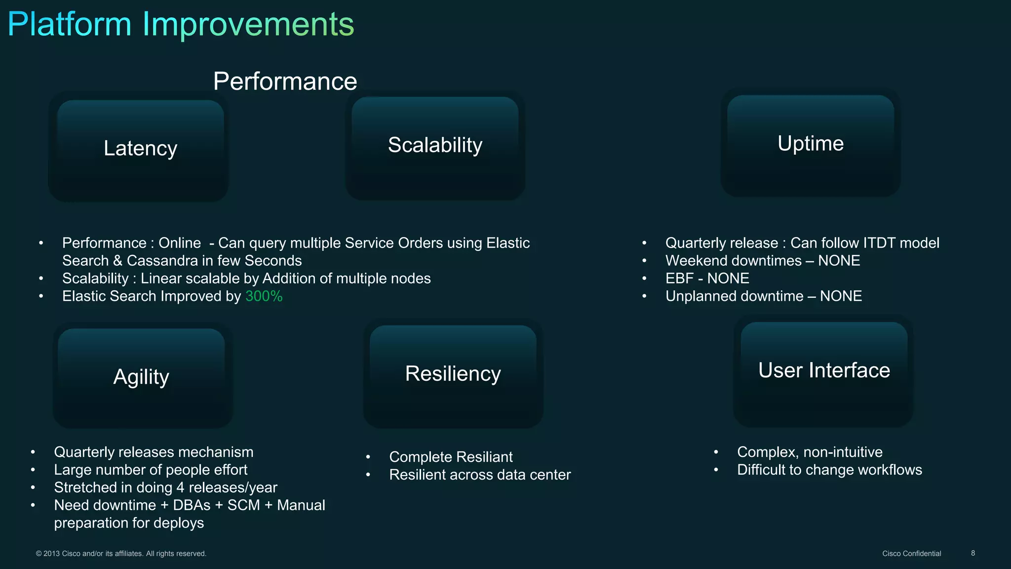 © 2013 Cisco and/or its affiliates. All rights reserved. Cisco Confidential 8
Performance
• Performance : Online - Can query multiple Service Orders using Elastic
Search & Cassandra in few Seconds
• Scalability : Linear scalable by Addition of multiple nodes
• Elastic Search Improved by 300%
• Quarterly release : Can follow ITDT model
• Weekend downtimes – NONE
• EBF - NONE
• Unplanned downtime – NONE
• Quarterly releases mechanism
• Large number of people effort
• Stretched in doing 4 releases/year
• Need downtime + DBAs + SCM + Manual
preparation for deploys
• Complex, non-intuitive
• Difficult to change workflows
ScalabilityLatency Uptime
Agility Resiliency User Interface
• Complete Resiliant
• Resilient across data center
 