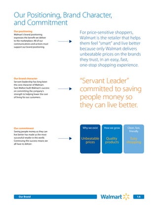 Our Positioning, Brand Character,
and Commitment
Our positioning
Walmart’s brand positioning
                                     For price-sensitive shoppers,
expresses the benefit we deliver
to the marketplace. All of our
                                     Walmart is the retailer that helps
communications and actions must      them feel “smart” and live better
support our brand positioning.
                                     because only Walmart delivers
                                     unbeatable prices on the brands
                                     they trust, in an easy, fast,
                                     one-stop shopping experience.

Our brand character
Servant leadership has long been
the core character of Walmart.
                                     “Servant Leader”
Sam Walton built Walmart’s success
on committing the company’s          committed to saving
                                     people money so
strength to helping lower the cost
of living for our customers.


                                     they can live better.

Our commitment                        Why we exist   How we grow   Clean, fast,
Saving people money so they can                                     friendly
live better has made us the most
successful retailer in the world.
                                     Unbeatable      Quality         Easy
Continuing this success means we
all have to deliver:
                                       prices        products      shopping




    Our Brand                                                               1.6
 