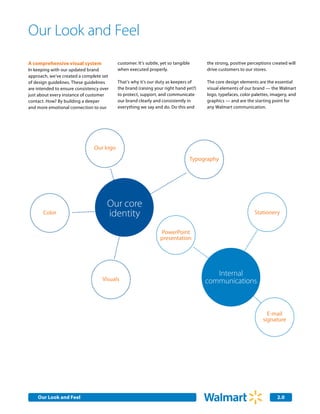 Our Look and Feel
A comprehensive visual system             customer. It’s subtle, yet so tangible     the strong, positive perceptions created will
In keeping with our updated brand         when executed properly.                    drive customers to our stores.
approach, we’ve created a complete set
of design guidelines. These guidelines    That’s why it’s our duty as keepers of     The core design elements are the essential
are intended to ensure consistency over   the brand (raising your right hand yet?)   visual elements of our brand — the Walmart
just about every instance of customer     to protect, support, and communicate       logo, typefaces, color palettes, imagery, and
contact. How? By building a deeper        our brand clearly and consistently in      graphics — and are the starting point for
and more emotional connection to our      everything we say and do. Do this and      any Walmart communication.




                               Our logo
                                                                               Typography




                                      Our core
       Color                          identity                                                               Stationery


                                                                PowerPoint
                                                                presentation




                                                                                        Internal
                                    Visuals                                          communications



                                                                                                                   E-mail
                                                                                                                 signature




    Our Look and Feel                                                                                                   2.0
 