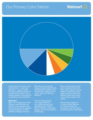 Our Primary Color Palette




 Consistent use of color is one    Blue also communicates            Blue can also signal "fresh”
 of the easiest — and most         image attributes like friendly,   and it combines well with
 effective — ways to break         approachable, reliable, and       other colors (green, orange,
 through marketing clutter. To     trustworthy. Makes a lot of       yellow). Combining these
 rise above the noise. To be a     sense, doesn’t it? All very       colors communicate other
 visible needle in a haystack of   Walmart.                          Walmart traits such as low
 competing communications.                                           cost, natural, organic, and
                                                                     others.
 Why blue?                         Certain shades of blue
 Blue is an integral part of the   can suggest different             Because blue speaks to
 Walmart visual identity. It’s     but complementary and             so many things Walmart,
 also the most popular color       appealing traits. Darker          it’s important that we
 of the spectrum and suggests      blues? Tradition and quality.     leverage it in all our brand
 authority, dignity, security,     Brighter blues? Innovation or     communications. Think blue.
 stability, heritage, and trust.   technology.
 