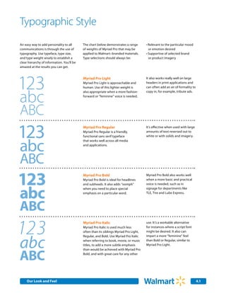 Typographic Style
    An easy way to add personality to all       The chart below demonstrates a range        •	Relevant to the particular mood
    communications is through the use of        of weights of Myriad Pro that may be          or emotion desired
    typography. Use typeface, type size,        applied to Walmart–branded materials.       •	Supportive of selected brand
    and type weight wisely to establish a       Type selections should always be:             or product imagery
    clear hierarchy of information. You’ll be
    amazed at the results you can get.




123                                             Myriad Pro Light                            It also works really well on large
                                                Myriad Pro Light is approachable and        headers in print applications and
 
	abc
                                                human. Use of this lighter weight is        can often add an air of formality to
                                                also appropriate when a more fashion-       copy in, for example, tribute ads.
                                                forward or “feminine” voice is needed.




	ABC
123                                             Myriad Pro Regular                          It’s effective when used with large
                                                                                            amounts of text reversed out to
 
                                                Myriad Pro Regular is a friendly,




	abc
                                                functional sans serif typeface              white or with solids and imagery.
                                                that works well across all media
                                                and applications.




	ABC
123
 
                                                Myriad Pro Bold                             Myriad Pro Bold also works well




	abc
                                                Myriad Pro Bold is ideal for headlines      when a more basic and practical
                                                and subheads. It also adds “oomph”          voice is needed, such as in
                                                when you need to place special              signage for departments like
                                                emphasis on a particular word.              TLE, Tire and Lube Express.




	ABC
123
                                                Myriad Pro Italic                           use. It’s a workable alternative
                                                Myriad Pro Italic is used much less         for instances where a script font




	abc
                                                often than its siblings Myriad Pro Light,   might be desired. It also can
                                                Regular, and Bold. Use Myriad Pro Italic    impart a more “feminine” feel
                                                when referring to book, movie, or music     than Bold or Regular, similar to
                                                titles, to add a more subtle emphasis       Myriad Pro Light.



	ABC
                                                than would be achieved with Myriad Pro
                                                Bold, and with great care for any other




         Our Look and Feel                                                                                                         4.1
 