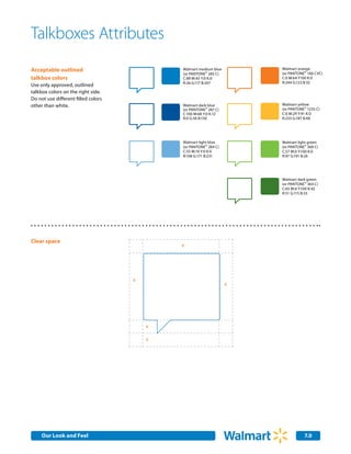 Talkboxes Attributes
Acceptable outlined                          Walmart medium blue       Walmart orange
                                             (or PANTONE® 285 C)       (or PANTONE® 166 CVC)
talkbox colors                               C:89 M:43 Y:0 K:0         C:0 M:64 Y100 K:0
                                             R:26 G:117 B:207          R:244 G:123 B:32
Use only approved, outlined
talkbox colors on the right side.
Do not use different filled colors
other than white.                            Walmart dark blue         Walmart yellow
                                             (or PANTONE® 287 C)       (or PANTONE® 1235 C)
                                             C:100 M:68 Y:0 K:12       C:0 M:29 Y:91 K:0
                                             R:0 G:56 B:150            R:253 G:187 B:48




                                             Walmart light blue        Walmart light green
                                             (or PANTONE® 284 C)       (or PANTONE® 368 C)
                                             C:55 M:19 Y:0 K:0         C:57 M:0 Y:100 K:0
                                             R:108 G:171 B:231         R:97 G:191 B:26




                                                                       Walmart dark green
                                                                       (or PANTONE® 364 C)
                                                                       C:65 M:0 Y:100 K:42
                                                                       R:51 G:115 B:33




Clear space
                                             x




                                     x
                                                                   x




                                         x

                                         x




     Our Look and Feel                                                            7.0
 