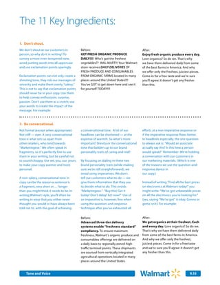The 11 Key Ingredients:
1.	 Don't shout.
We don’t shout at our customers in           Before:                                    After:
person, so why do it in writing? To          GET FRESH ORGANIC PRODUCE                  Enjoy fresh organic produce every day.
convey a more even-tempered tone,            DAILY!!!! Who’s got the freshest           Love organics? So do we. That’s why
avoid putting words into all uppercase       vegetables?? WAL-MART!!! Your Walmart      we have them delivered daily from some
and use exclamation points sparingly.        store receives DAILY DELIVERIES OF         of the best farms in America. And why
                                             FRESH PRODUCE AND CONSUMABLES              we offer only the freshest, juiciest pieces.
Exclamation points can not only create a     FROM ORGANIC FARMS located in many         Come in for a free taste and we’re sure
shouting tone, they rob our messages of      places around the United States!!!!        you’ll agree: It doesn’t get any fresher
sincerity and make them overly “salesy.”     You’ve GOT to get down here and see it     than this.
This is not to say that exclamation points   for yourself TODAY!!!!
should never be in your copy. Use them
to help convey enthusiasm, surprise,
passion. Don’t use them as a crutch; use
your words to create the impact of the
message. For example:



2.	 Be conversational.
Not formal (except when appropriate).        a conversational tone. A lot of our        efforts at a non-imperative response or
Not stiff — ever. A very conversational      headlines can be shortened — at the        if the imperative response flows better.
tone is what sets us apart from              expense of warmth. So what’s more          In headlines especially, the one question
other retailers, who tend towards            important? Brevity or the conversational   to always ask is: “Would an associate
“Marketingese.” We often speak in            tone that ladders up to our brand          actually say this? Is this how a person
fragments, so it’s perfectly fine to use     personality traits of caring and real?     would speak?” Remember: We’re holding
them in your writing, but be careful not                                                a conversation with our customers in
to sound choppy. Use we, you, our, yours,    By focusing on dialing in these two        our marketing materials. (Which is one
to make your copy warmer and more            brand personality traits (while making     of the reasons we use the question-and-
personal.                                    sure we’re still straightforward), we      response device in
                                             avoid using imperatives. We don’t          our copy.)
A non-salesy, conversational tone in         tell our customers what to do — we
copy can be the reason a sentence is         give them information that they use        Instead of writing “Find all the best prices
a fragment, very short or … longer           to decide what to do. This avoids          on electronics at Walmart today!” you
than you might think it needs to be. In      “Marketingese.” “Buy this! Get it          might write: “We’ve got unbeatable prices
writing Walmart style, you’ll often be       today! Don’t delay! Act now!” Use of       on all the electronics you’re looking for.”
writing in ways that you either never        an imperative is, however, fine when       (yes, saying “We’ve got” is okay. Gonna or
thought you would or have always been        using the question-and-response            gotta isn’t.) For example:
told not to, with the goal of achieving      technique after you’ve exhausted all


                                             Before:                                    After:
                                             Advanced three-tier delivery               We get organics at their freshest. Each
                                             systems enable “freshness standard”        and every day. Love organics? So do we.
                                             compliancy. To ensure maximum              That’s why we have them delivered daily
                                             freshness, Walmart’s organic produce and   from some of the best farms in America.
                                             consumables offerings are delivered on     And why we offer only the freshest,
                                             a daily basis to regionally zoned high-    juiciest pieces. Come in for a free taste
                                             traffic terminal points. These shipments   and we’re sure you’ll agree: it doesn’t get
                                             are sourced from vertically integrated     any fresher than this.
                                             agricultural operations located in many
                                             places around the United States.


    Tone and Voice                                                                                                          9.10
 