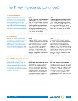 The 11 Key Ingredients: (Continued)
5.	 Use short sentences.
A staccato rhythm interspersed with          Before:                                     After:
longer (not run-on) sentences keeps          We get organics at their freshest each      We get organics at their freshest. Each
an audience’s interest. Use the longer       and every day. Do you love organics?        and every day. Love organics? So do we.
sentences to keep the rhythm from            So do we, and that’s why we have them       That’s why we have them delivered daily
becoming choppy. Again: Headlines will       delivered daily to our stores from some     from some of America’s finest farms. And
often be an exception, especially when       of America’s finest farms, and it’s also    why we offer only the freshest, juiciest
adding you, your, our, we, etc. to make      why we offer only the freshest, juiciest    pieces. Taste for yourself. We’re sure you’ll
them more conversational. For example:       pieces. Come on down and taste for          agree that it just doesn’t get any fresher.
                                             yourself and we’re sure you’ll agree that
                                             it just doesn’t get any fresher.



6.	 Ask questions.
Help vary the rhythm of your writing         Before:                                     After:
with questions. Inserting questions into     Organics at their freshest. Count on        Organics at their freshest? Count on
your messaging keeps your readers            it. There’s nothing more satisfying than    it. Is there anything more satisfying than
engaged. It also makes them do more          fresh organics. Which is why we have        fresh organics? Not that we know of.
than just listen. Do we expect them to       them delivered daily from America’s         Which is why we have them delivered
answer? Of course not. But it does help      finest farms. And why we make sure          daily from some of America’s finest farms.
keep things moving, right? For example:      each piece we sell is perfectly ripe,       And why we make sure each piece we sell
                                             wholesome and bursting with juicy           is perfectly ripe, wholesome and bursting
                                             flavor. Yeah, we agree: it does sound       with juicy flavor. Sounds delicious,
                                             delicious. Now just wait until you taste    doesn’t it? Then just wait until you taste
                                             them for yourself.                          them for yourself.



7.	 Avoid "Marketingese" in your copy.
Read your copy out loud to yourself          Before:                                     After:
and ask “Would someone actually say          You’ve never seen organics at prices        Our fresh organics are priced lower
this?” If the answer is “no,” but the copy   like these! Hey, fruit lovers! Have we      than ever. Now you can enjoy our sweet,
is still the best way to get the message     gone crazy? We must have, because           juicy organic produce for even less. Why?
across, it’s okay to use it. (This should    right now you can stock up on 100%          Because we’ve been working hard to keep
be, however, a very carefully considered     natural organic produce at incredible       our prices low. And with daily deliveries
exception.) For example:                     rock-bottom prices! Sweet, juicy, and       from America’s best farms, we work just
                                             fresh from America’s heartland, these       as hard to ensure you get it fresh. One
                                             luscious babies are sure to satisfy. So     taste and we think you’ll agree: Hard work
                                             don’t delay — get yours today!              has its rewards.




     Tone and Voice                                                                                                           9.12
 