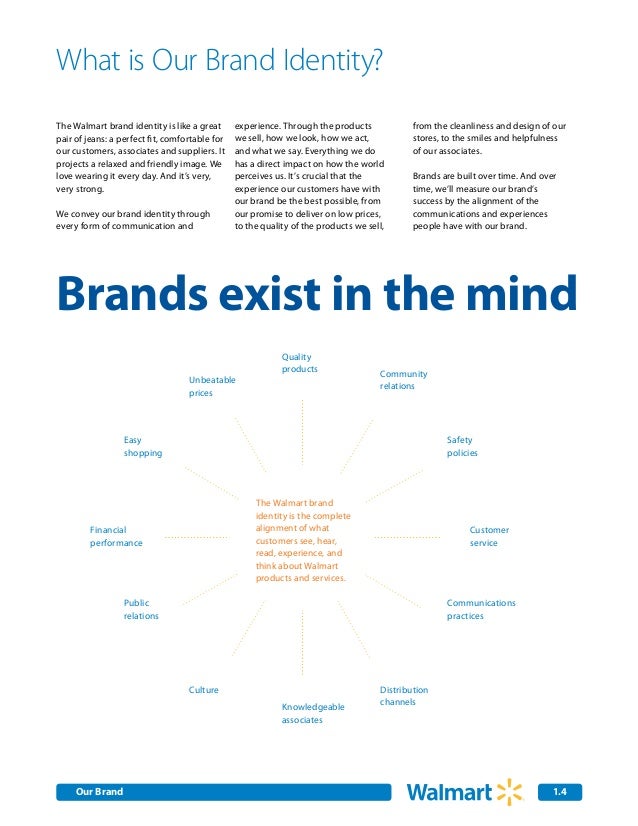 Walmart Brand Guidelines