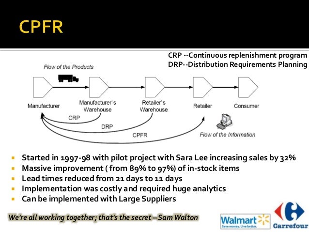 distribution requirements planning distribution requirements planning