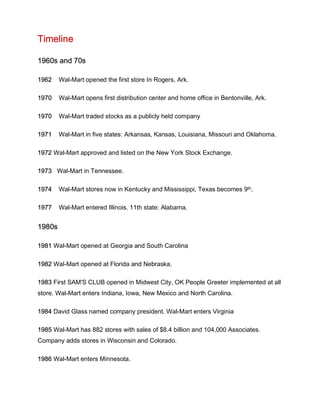 Timeline

1960s and 70s

1962    Wal-Mart opened the first store In Rogers, Ark.

1970    Wal-Mart opens first distribution center and home office in Bentonville, Ark.

1970    Wal-Mart traded stocks as a publicly held company

1971    Wal-Mart in five states: Arkansas, Kansas, Louisiana, Missouri and Oklahoma.

1972 Wal-Mart approved and listed on the New York Stock Exchange.

1973 Wal-Mart in Tennessee.

1974    Wal-Mart stores now in Kentucky and Mississippi, Texas becomes 9th.

1977    Wal-Mart entered Illinois. 11th state: Alabama.


1980s

1981 Wal-Mart opened at Georgia and South Carolina

1982 Wal-Mart opened at Florida and Nebraska.

1983 First SAM'S CLUB opened in Midwest City, OK People Greeter implemented at all
store. Wal-Mart enters Indiana, Iowa, New Mexico and North Carolina.

1984 David Glass named company president. Wal-Mart enters Virginia

1985 Wal-Mart has 882 stores with sales of $8.4 billion and 104,000 Associates.
Company adds stores in Wisconsin and Colorado.

1986 Wal-Mart enters Minnesota.
 