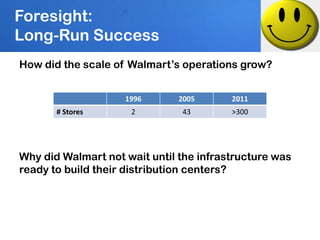 Foresight:
Long-Run Success
How did the scale of Walmart’s operations grow?


                    1996       2005      2011
       # Stores      2         43        >300




Why did Walmart not wait until the infrastructure was
ready to build their distribution centers?
 