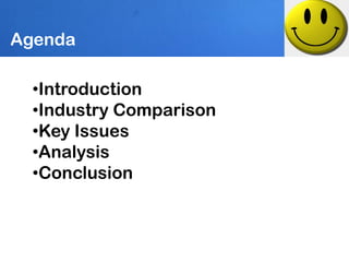 Agenda

  •Introduction
  •Industry Comparison
  •Key Issues
  •Analysis
  •Conclusion
 