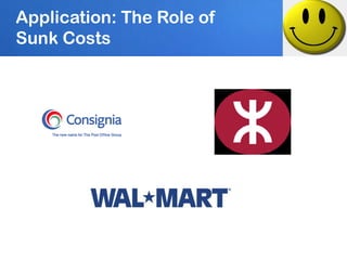 Application: The Role of
Sunk Costs
 