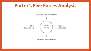 Wal-Mart Stores in 2003 (HBS Case 9-704-430) | PPTX