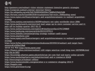 http://panmore.com/walmart-vision-mission-statement-intensive-generic-strategies
https://corporate.walmart.com/our-story/our-history
https://ko.wikipedia.org/wiki/%EC%9B%94%EB%A7%88%ED%8A%B8
https://fortune.com/fortune500/2018/visualizations/?iid=recirc_f500landing-zone1
https://www.toptal.com/finance/mergers-and-acquisitions/amazon-vs-walmart-acquisition-
strategy
https://www.statista.com/statistics/183399/walmarts-net-sales-worldwide-since-2006/
https://www.marketwatch.com/story/wal-mart-amps-up-in-store-customer-service-and-it-
pays-off-in-holiday-quarter-2017-02-21
https://www.walmartmuseum.com/explore/#/timeline/artifact/27917290849
https://www.hankyung.com/news/article/2013121979111
https://www.linkedin.com/pulse/pricing-strategy-walmart-aadil-jayasy
https://www.emarketer.com/
https://www.toptal.com/finance/mergers-and-acquisitions/amazon-vs-walmart-acquisition-
strategy
https://www.forbes.com/sites/panosmourdoukoutas/2019/03/14/walmart-and-target-beat-
amazon/#1a2d56e238a8
네이버 지식 백과 https://terms.naver.com/
https://finance.yahoo.com/news/walmart-still-reigns-americas-retail-king-now-183700586.html
http://ibr.kr/3052
https://knowledge.wharton.upenn.edu/article/can-jet-com-fuel-wal-marts-online-growth/
https://www.marketingcharts.com/industries/retail-and-e-commerce-83428
http://thestrategist.io/walmart-offline/
https://www.businessinsider.com/generation-z-e-commerce-shopping-2014-9
https://happist.com/
https://www.pewresearch.org/
 