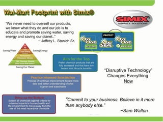 “ Commit to your business. Believe in it more than anybody else.” ~Sam Walton “ We never need to oversell our products, we know what they do and our job is to educate and promote saving water, saving energy and saving our planet..”  ~ Jeffrey L. Stanich Sr. “ Disruptive Technology” Changes Everything  Now 