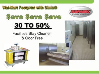 Facilities Stay Cleaner  & Odor Free 