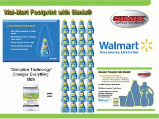 “ Disruptive Technology” Changes Everything  Now = 