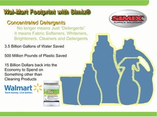 Concentrated Detergents No longer means Just “Detergents” It means Fabric Softeners, Whiteners, Brighteners, Cleaners and Detergents 3.5 Billion Gallons of Water Saved 500 Million Pounds of Plastic Saved 15 Billion Dollars back into the  Economy to Spend on  Something other than Cleaning Products 