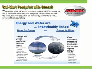 W ater Crisis “While the world's population tripled in the 20th century, the use of renewable water resources has grown six-fold. Within the next fifty years, the world population will increase by another 40 to 50 %”. (www.worldwatercouncil.org) 