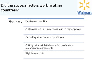 Did the success factors work in other
countries?
Germany

Existing competition
Customers felt : extra services lead to higher prices
Extending store hours – not allowed
Cutting prices violated manufacturer’s price
maintenance agreements
High labour costs

 