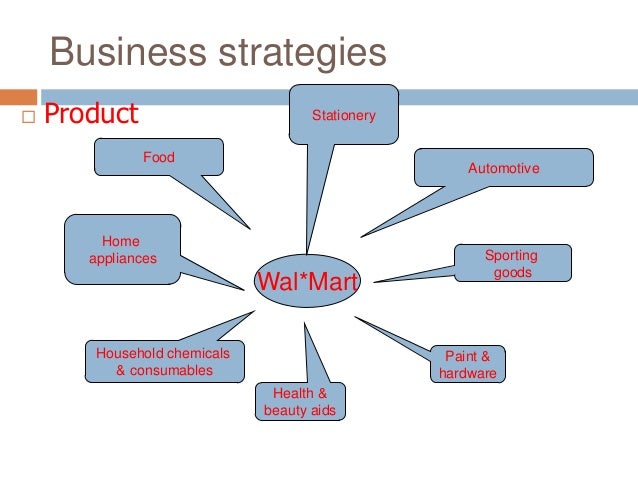 Walmart’s organizational structure  revenue analysis 