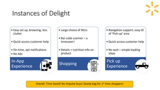 Walmart Grocery App Review | PPT